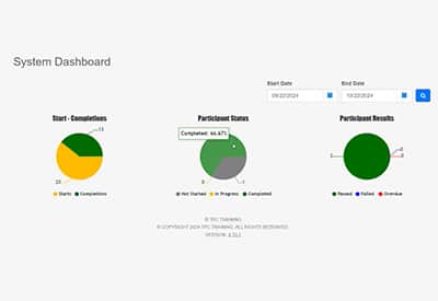 Fusion Admin Dashboard